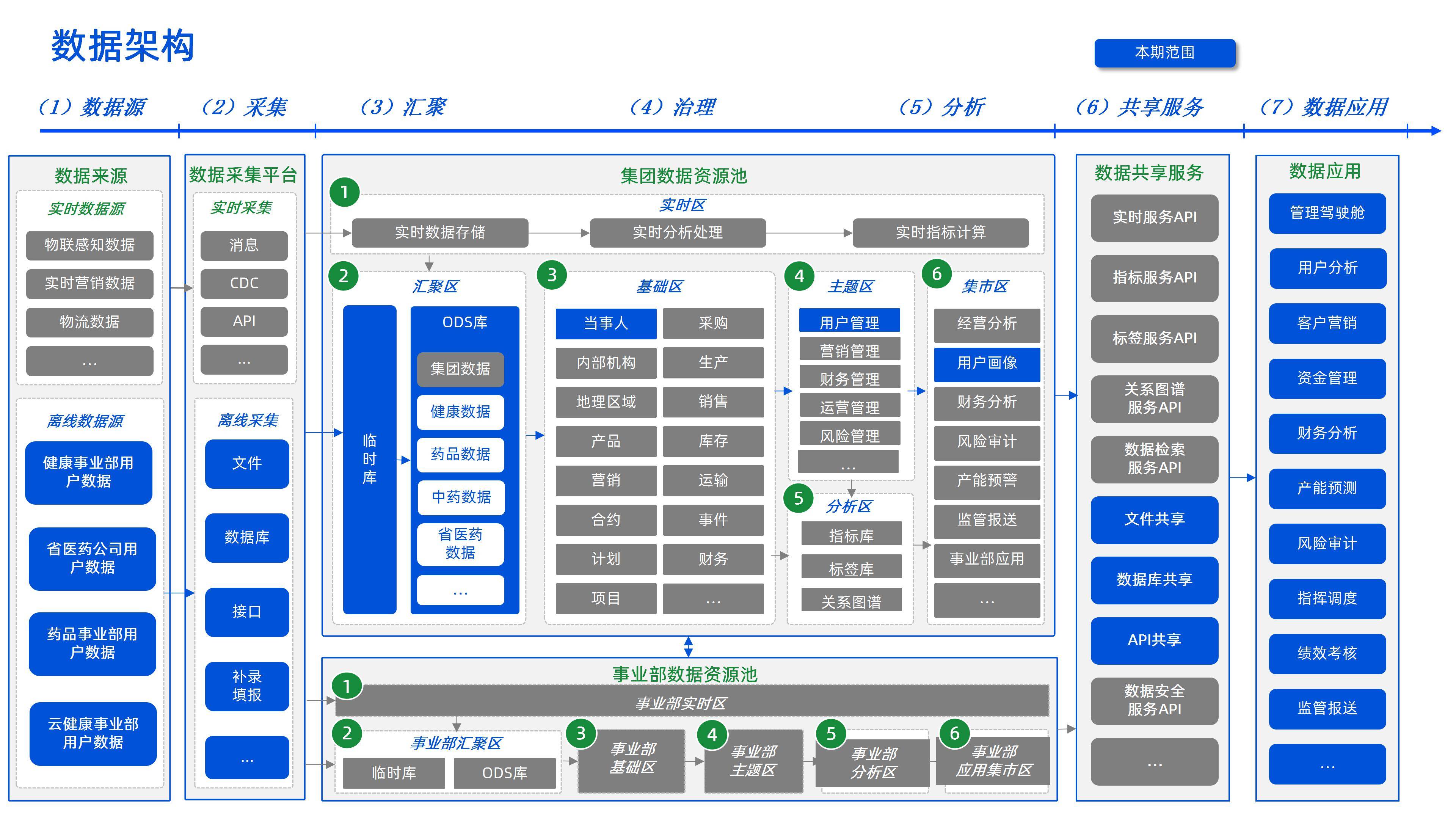 九游注册-【数据驱动的决策】高科技和大数据如何改变比赛策略？的简单介绍